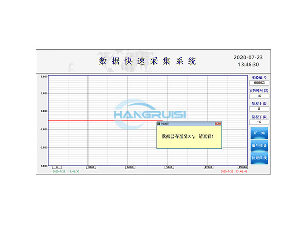 1000Hz高頻力矩?cái)?shù)采系統(tǒng)